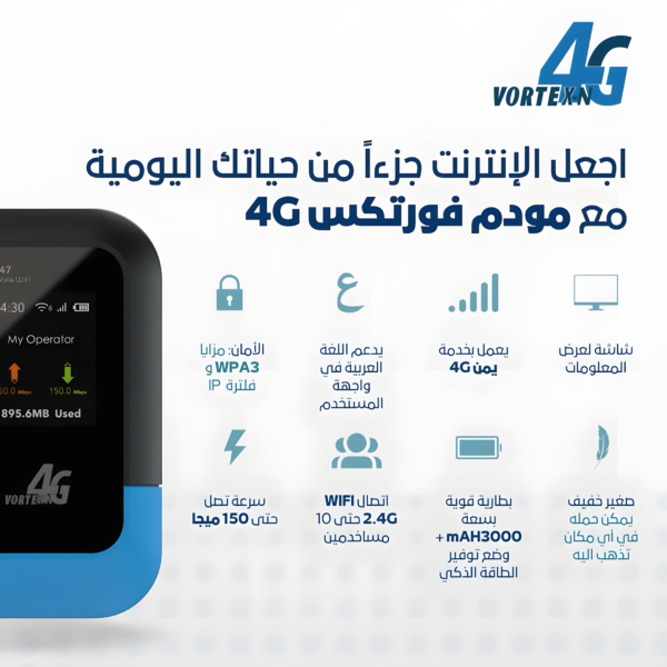 مودم فورتكس فورجي + باقة 15 جيجا مجانًا