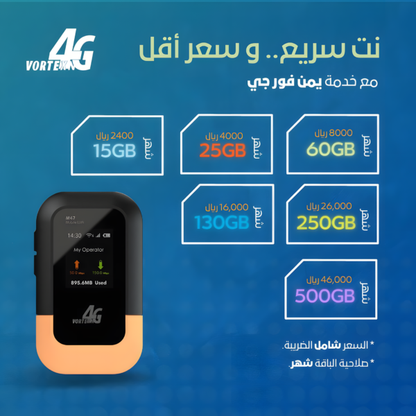 مودم فورتكس فورجي + باقة 15 جيجا مجانًا