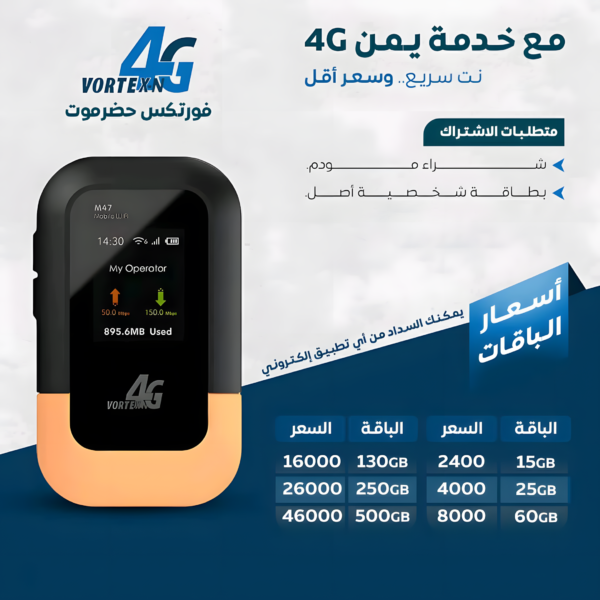 مودم فورتكس فورجي + باقة 15 جيجا مجانًا