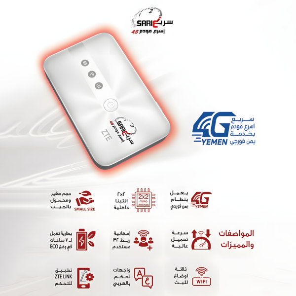 مودم سريع 4G المتنقل من ZTE + باقة 25 جيجا مجانًا